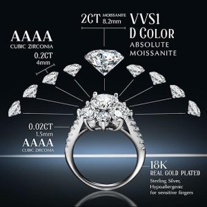 2 Carat Moissanite Ring Collection Sterling Silver Gift 2